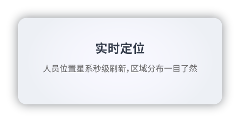 实时定位