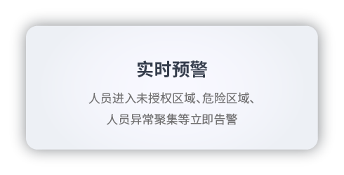 实时预警